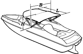 How To Measure Your Boat For A Bimini Top